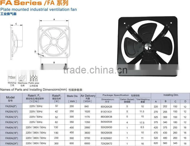 8 Inch Industrial Metal FA20A Exhaust fan
