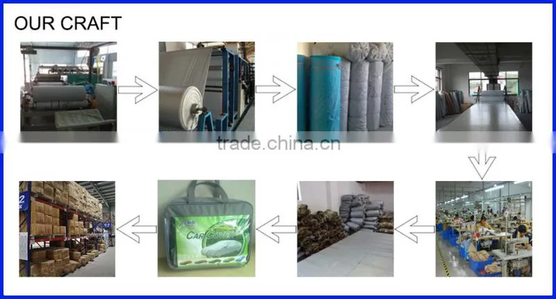 140g PEVA Cotton full car cover