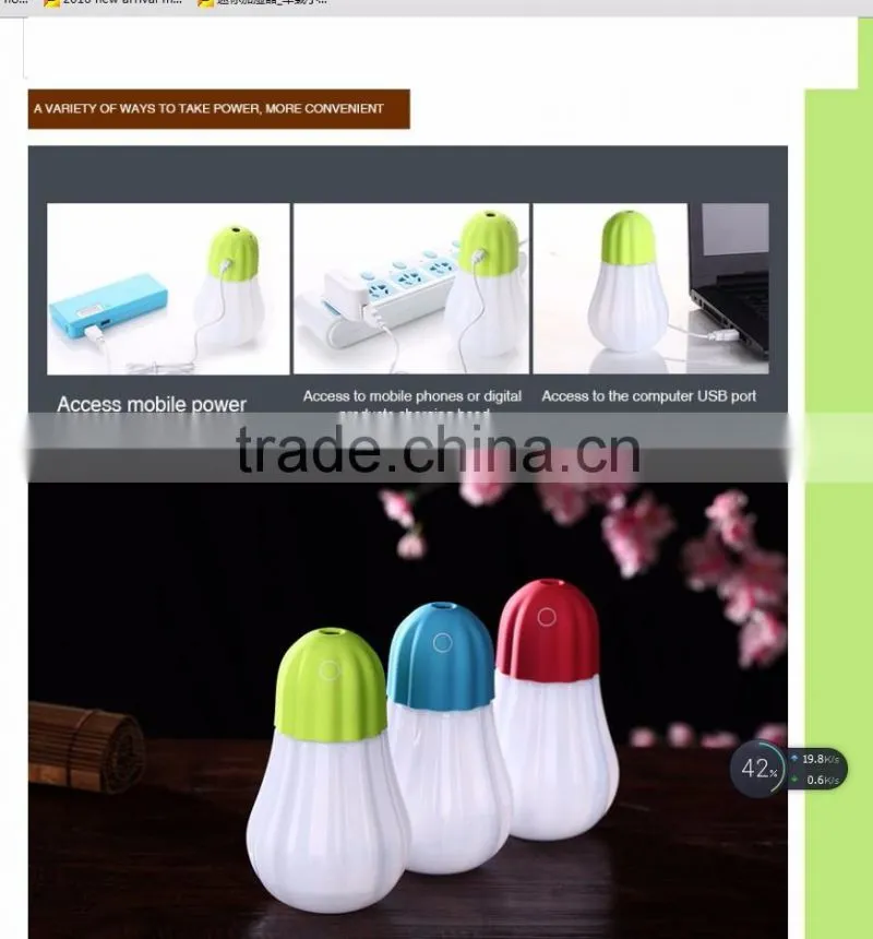350ml ultrasonic mini cool mist humidifier with led nightlight for hot summer