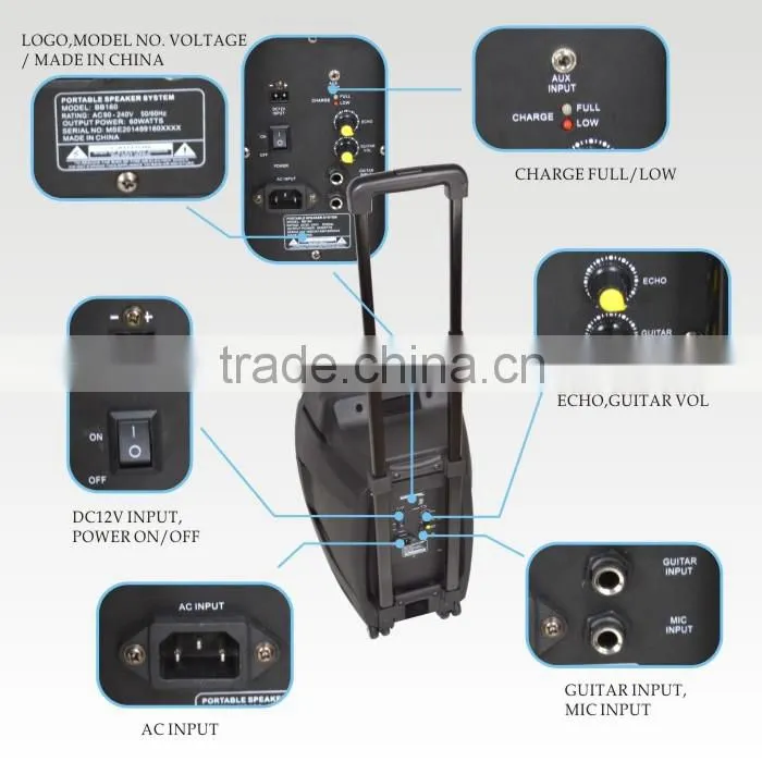 3.5mm bluetooth transmitter cartoon portable speaker 10w waterproof bluetooth speaker