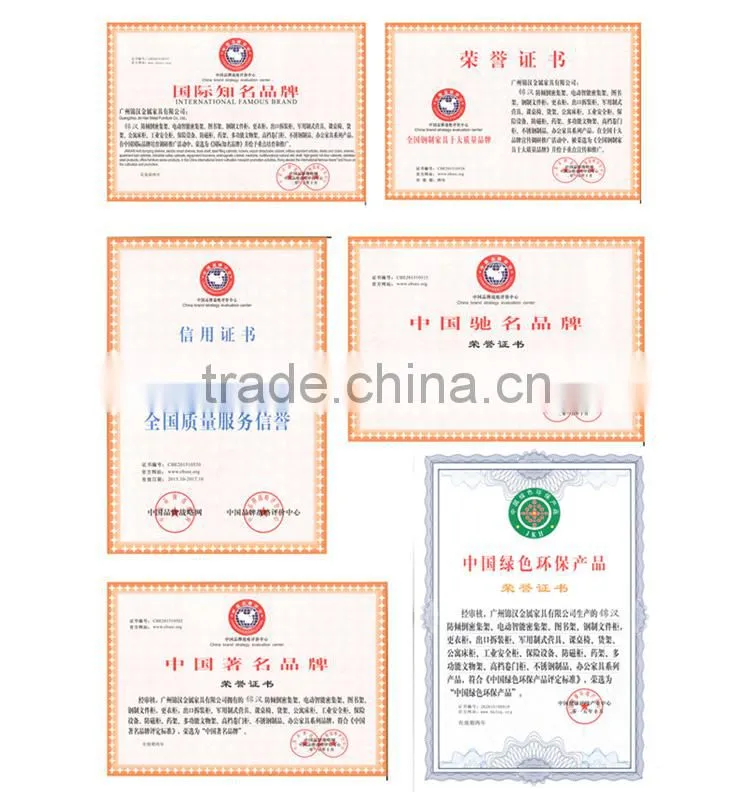 Guangzhou Hot Sale Office Hanging Filing Cabinet