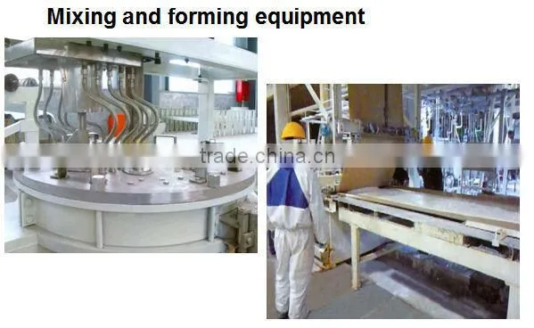 Specializing in production of hebei lvjoe gypsum board production machinery