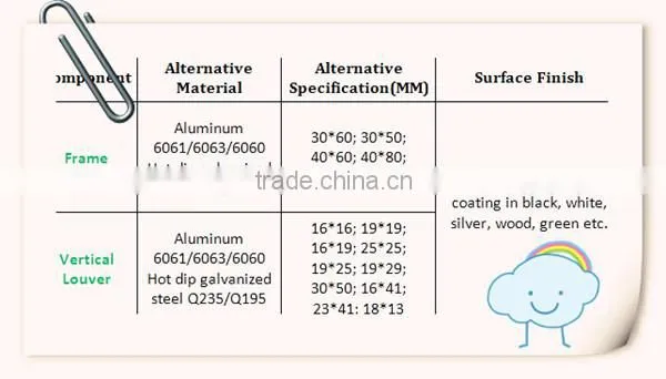 Cheap roller shutter motor price