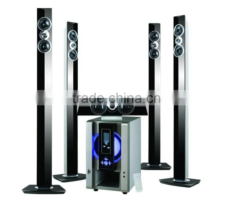 home theater