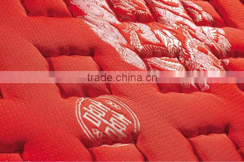 Wholesale customize Size spring bed sponge mattress