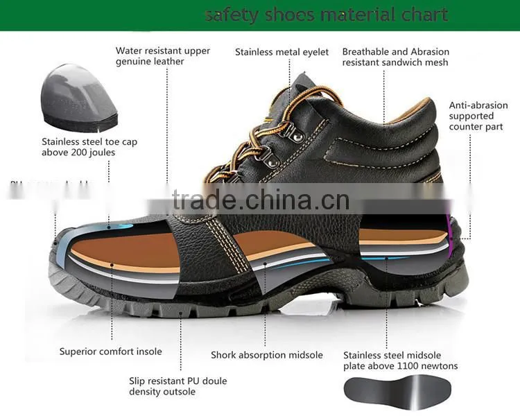 Unisex Genuine Leather Upper Material industrial safety shoes