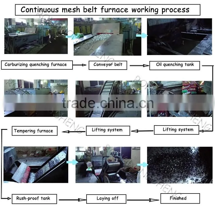 Foshan high temperature continuous screw gas carburizing electric furnace