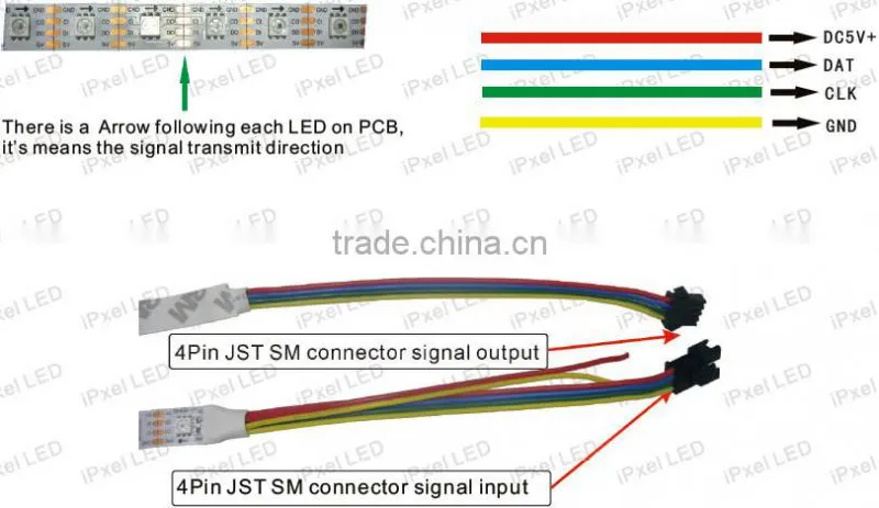 5050 flexible rgb led strips waterproof apa102 60 led