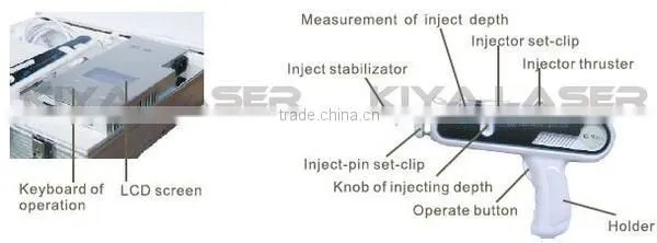 2015 Stable hyaluronic acid injector