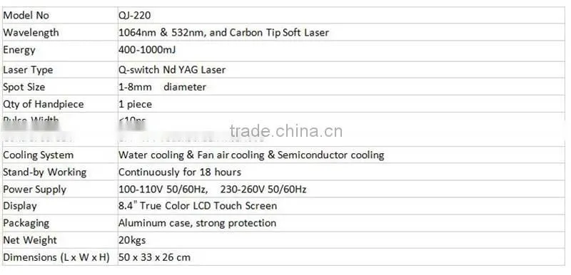 High quality laser tattoo removal,nd Yag laser tattoo removal,q-switch nd yag laser price