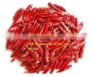 Chilly Wholesalers