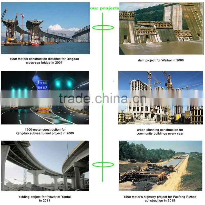 mini cement silo plant for sale for your sample inspection
