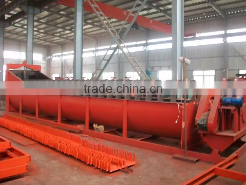 Spiral Classifier for mining equipment energy saving