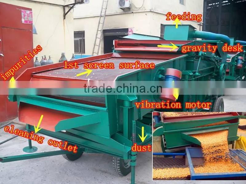 CE certification disc vibratory feeder mechanical feeder