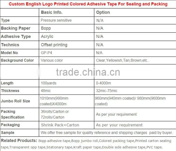 Custom English Logo Printed Colored Adhesive Tape