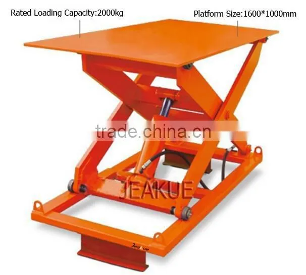 Factory price 2T CE stationary scissor lift table