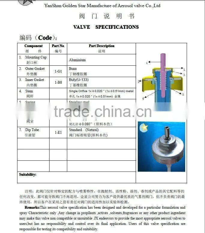 1 inch metering valve for cosmetic product