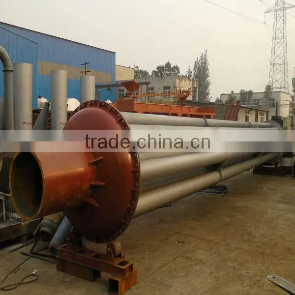 Dryer machine ,automatic operation