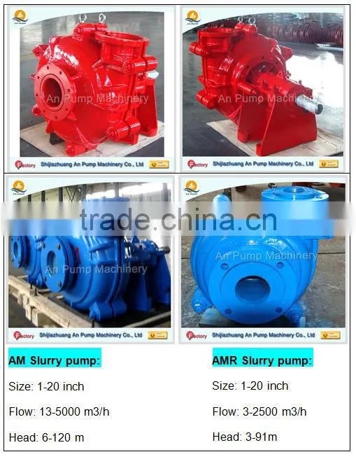 China High Quality Slurry Pump
