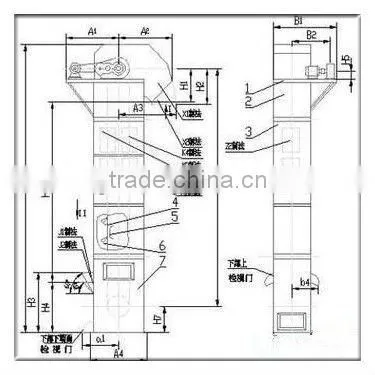 Latest design lifting bucket elevator for mining equipment