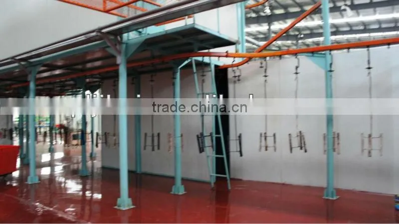 Automatic spraying systems