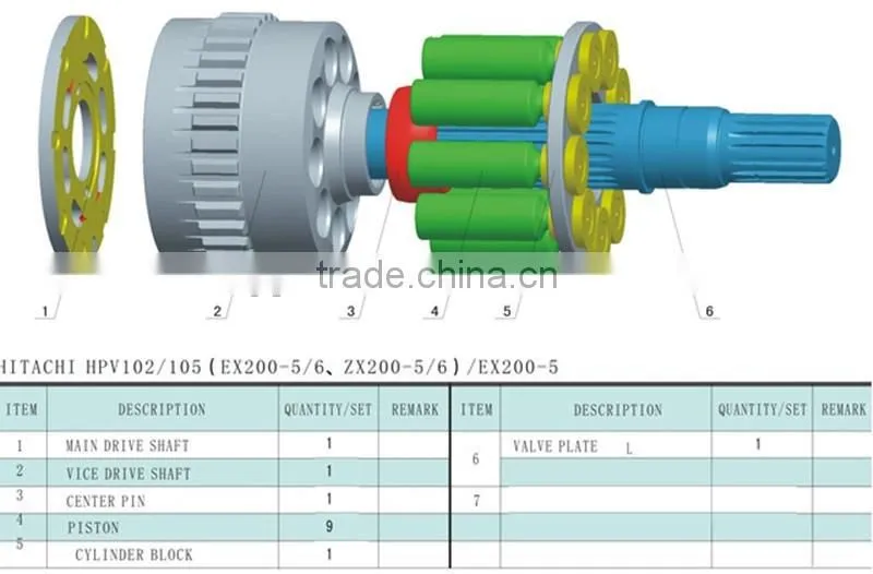 EX120-5 excavator pump parts