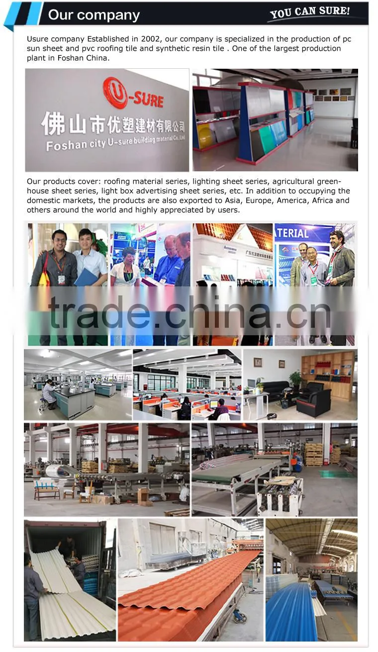 Durable roof materials 25 years guarantee wind resistance PVC corrugated roofing sheet for seafood market