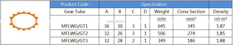 MF0019 Competitive Price FRP fiber glass profile FRP pultrusion rod GRP glass fiber profile