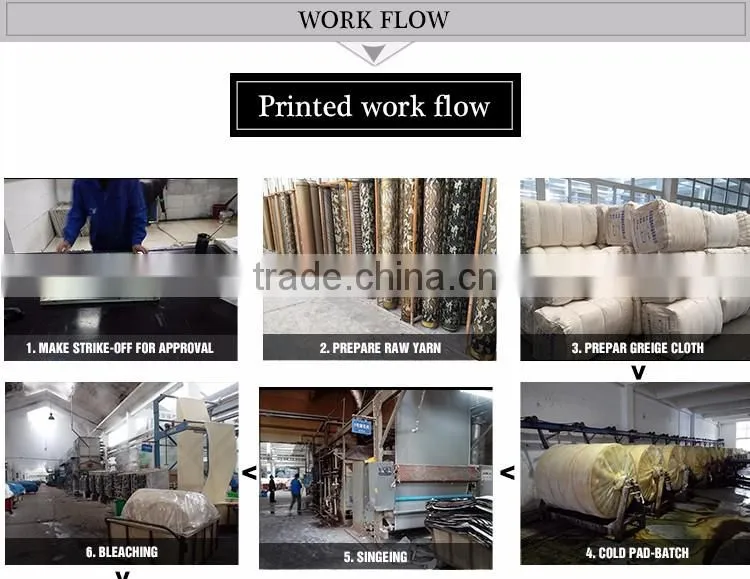 apparel fabric stores