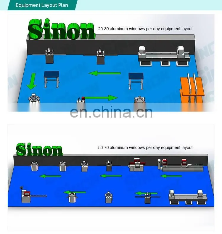 cnc aluminium profile cutting aluminum window door cnc cutting machine