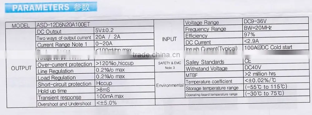DC9-36V to DC 5V 20A 100W led power supply 12v