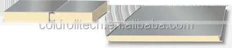 Continuous High Quality PU Sandwich Panel Production Line