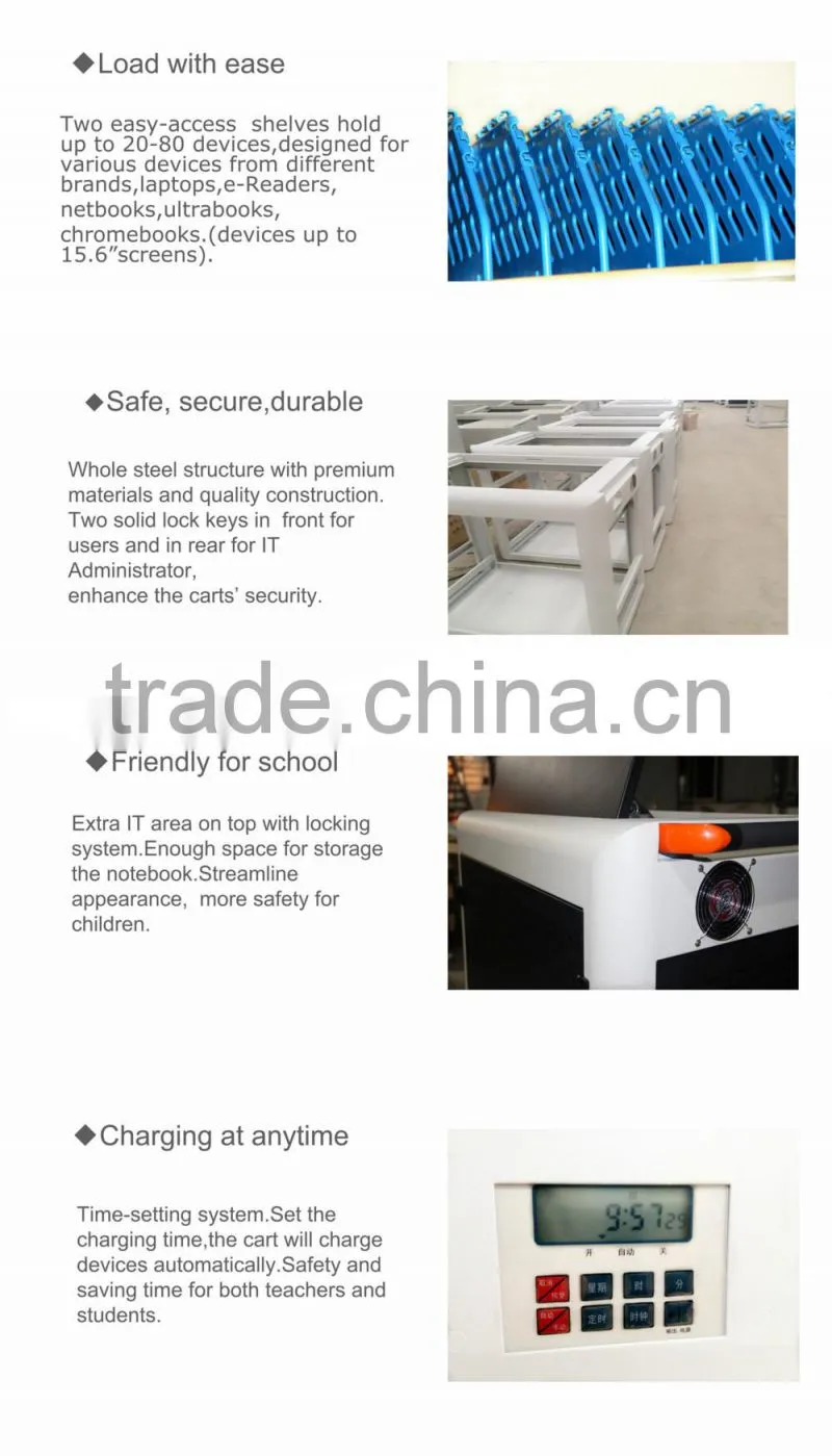 Ipad tablet Laptop Charging cart