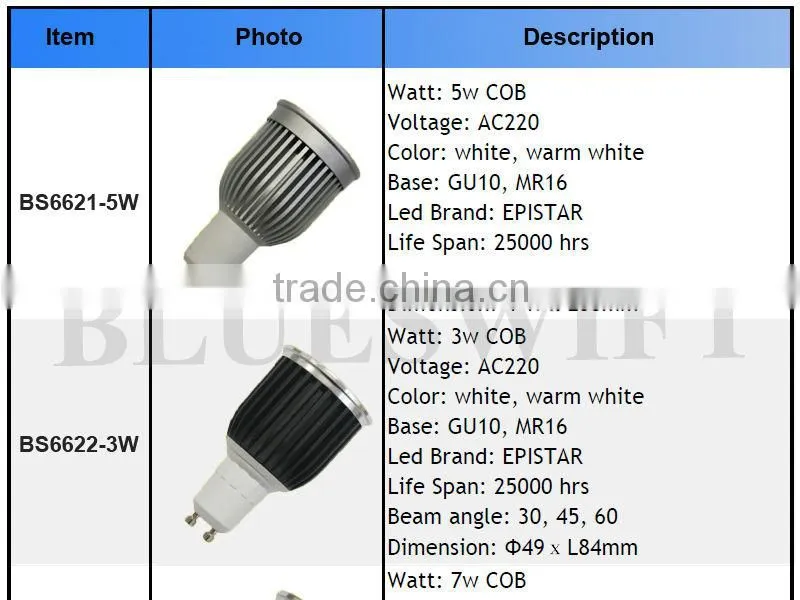 Waterproof outdoor high power solar power 6w led spot light