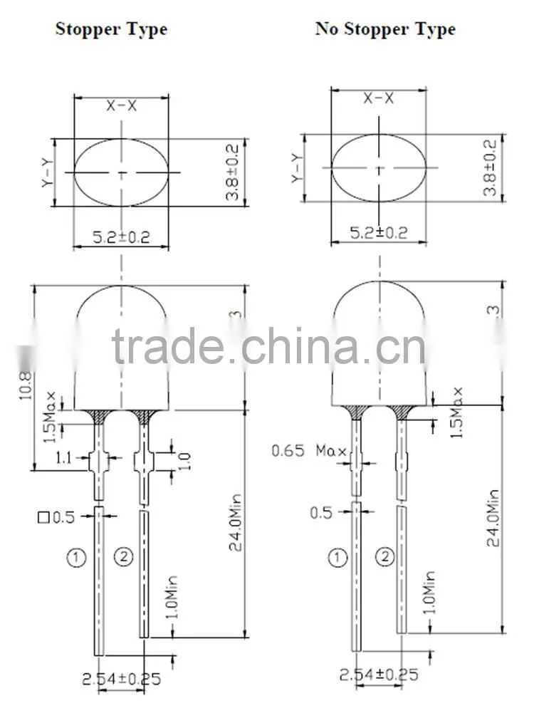 Screen Display 5mm Oval Led diode in RED 110 / 60 degree viewing angle