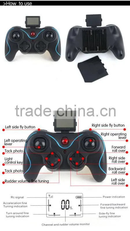 Newest 6axis RC micro Quadcopter toys F180 2.4GHz 4.0ch quad copter toys radio control quadcopter for sale
