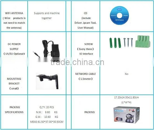 PT indoor Plug and Play wifi wireless IP Camera with true nigh vision