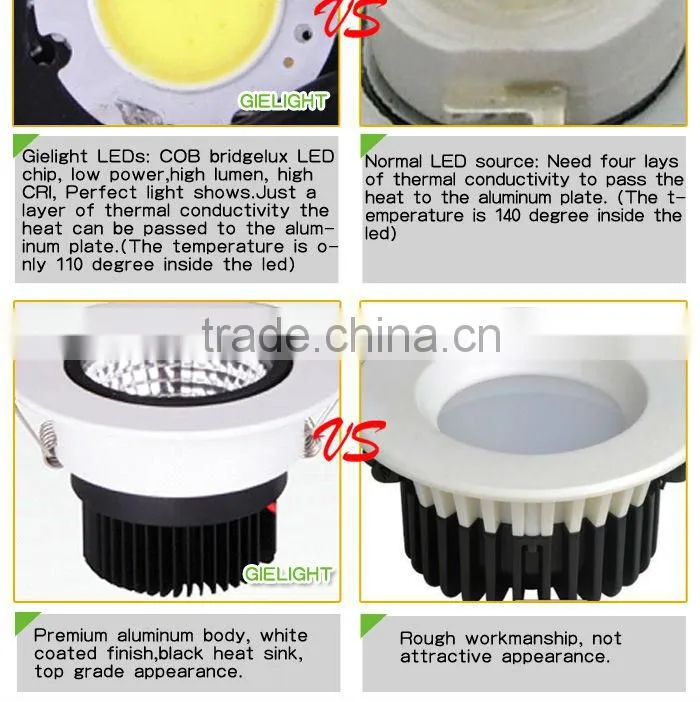 Shenzhen Gielight 15W 3w 20w led down light