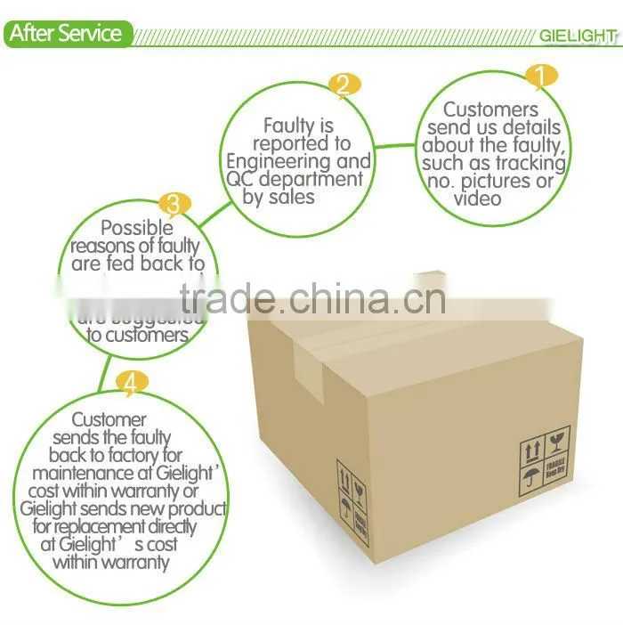 7W High Power Dimmable/Non-Dimmable gu10 led bulb 800 lumen