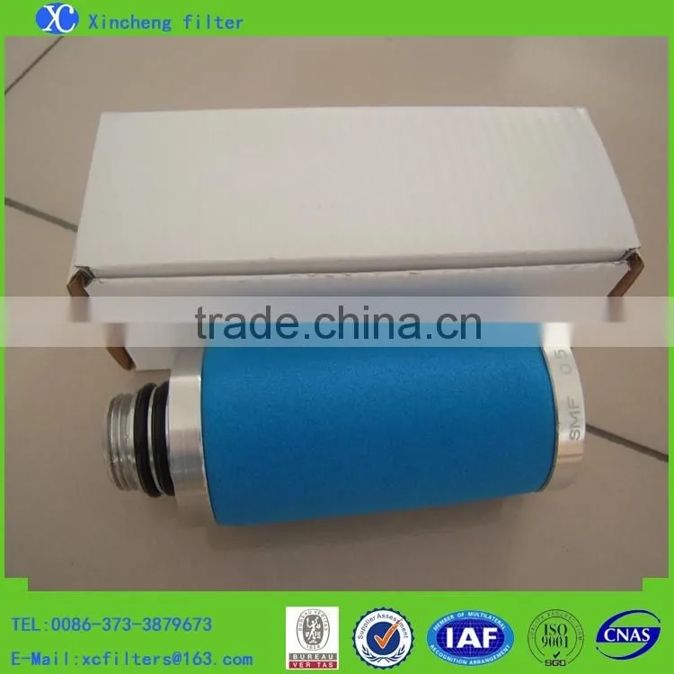 Ultrafilter element in China FF30/50 MF30/50 SMF30/50