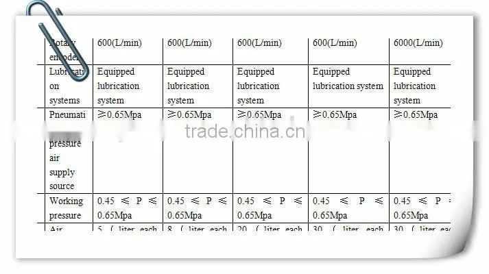 chain welding machine high quality (automatic)