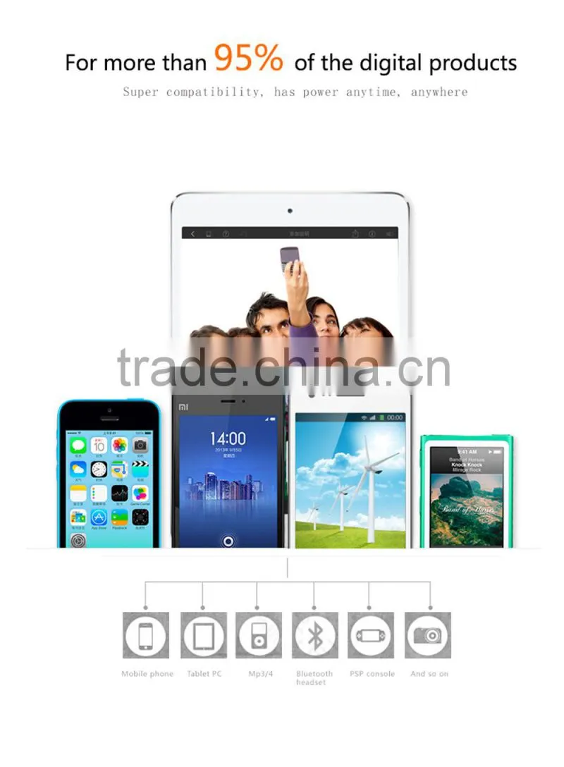 Universal 15600mah Backup External Battery Usb Power Bank Charger for Cell Phone 4s 5s