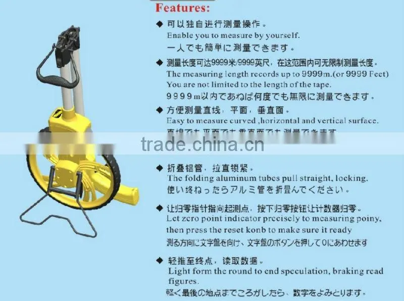 distance measuring wheel