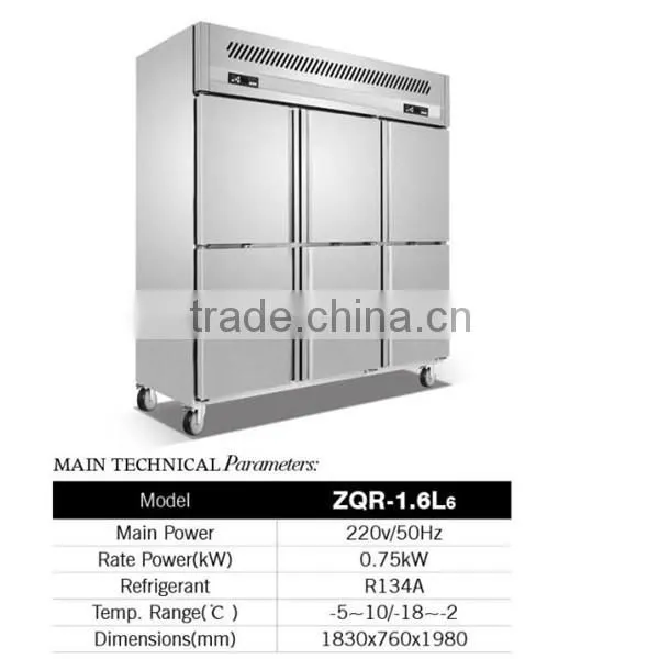 Factory directly 1000L quick freezer, ultra freezer, commercial deep freezer