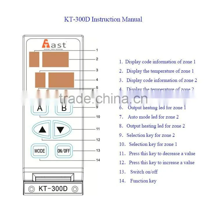 New design AST KT-300D temperature controller for hot runner mold