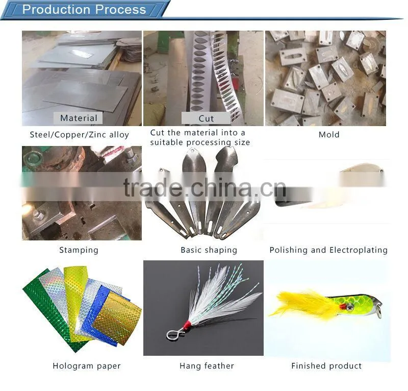 Warehouse sell best spoon lures of all time customize colors