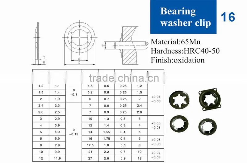 65Mn black anodize bearing washer clip
