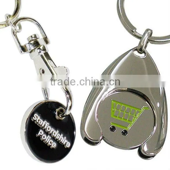 Trolley Coin