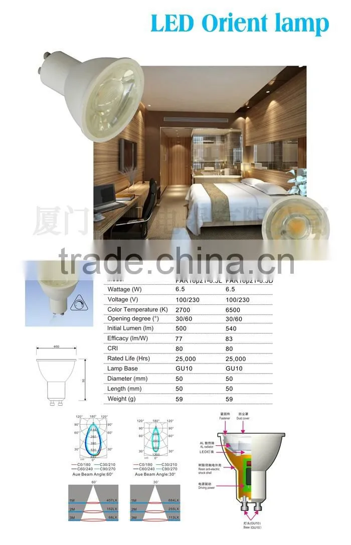 LED 7w phi lips dimmable led gu10 warm white ce rohs