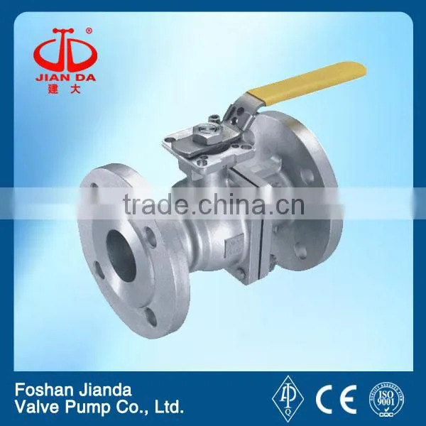 600lb stainless steel flange type ball valve